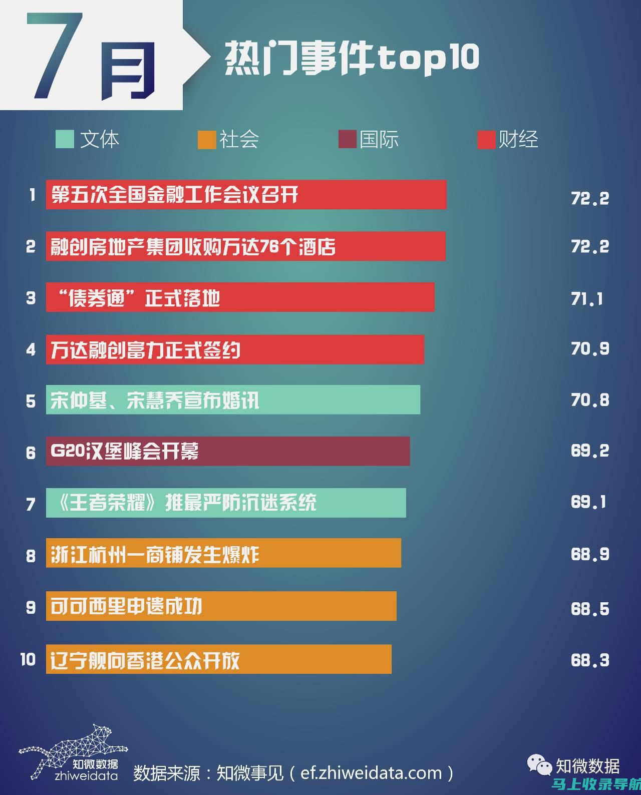 热门事件大解析：全方位收录与深度剖析